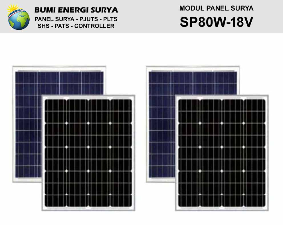 Солнечные панели сколько нужно панелей. Вырабатываемая мощность солнечных батарей. Солнечная панель метр на метр. Выработка солнечной панели. Сколько энергии вырабатывает Солнечная панель.