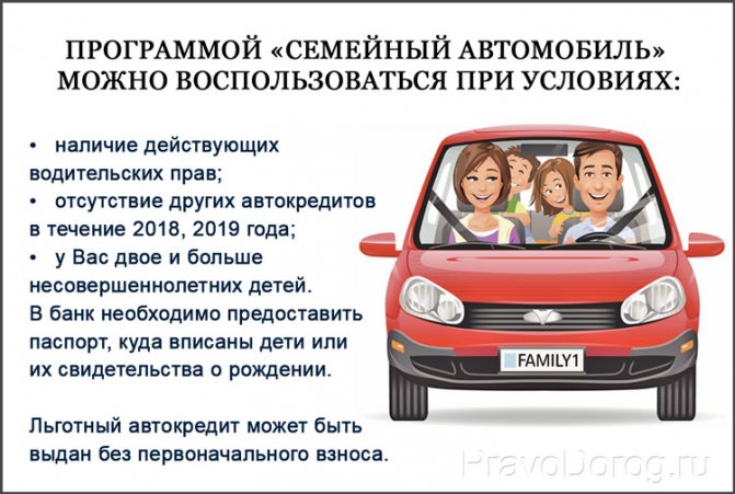 Программа первая машина: Госпрограмма "Первый автомобиль" в 2023 году