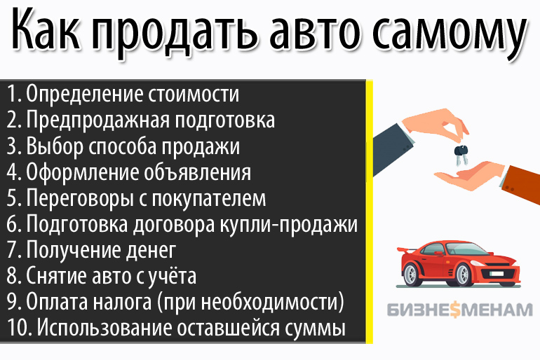 Перекупка авто с чего начать: Как правильно купить автомобиль? — журнал За рулем