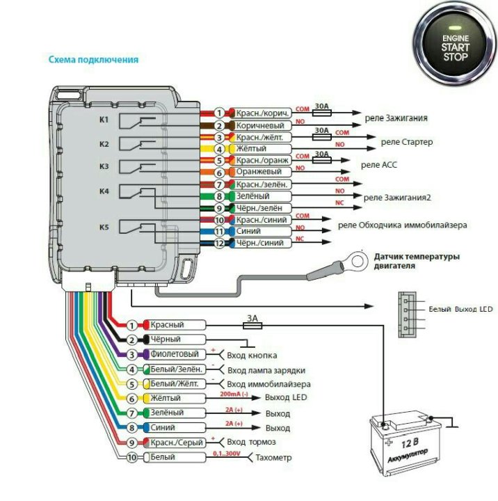 Кнопка старт стоп вместо замка зажигания схема подключения