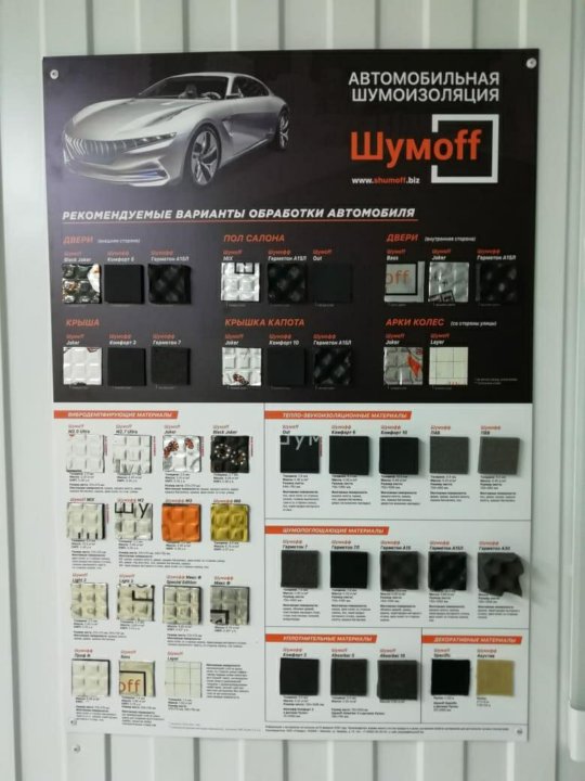 Сравнение шумоизоляции автомобилей таблица: Сравнение шумоизоляции автомобилей | Официальный сайт производителя звукоизоляции «Шумофф»