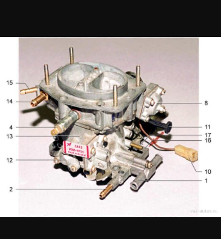 Где находится карбюратор: Что такое карбюратор? | Автоблог