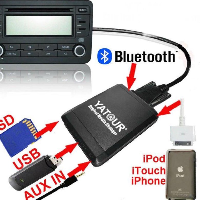 Как подключиться через блютуз к магнитоле: Как подключить телефон через Bluetooth в машине