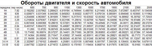 1 моточас это: Что такое 1 моточас