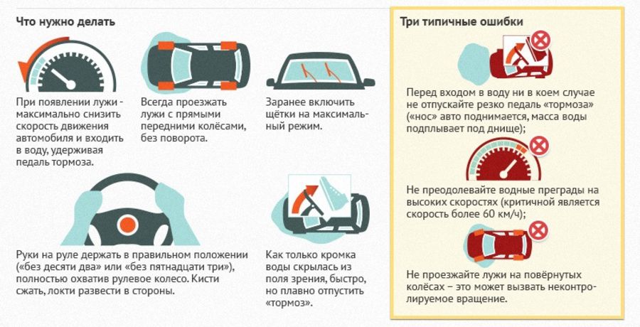 Как правильно завести машину: Как завести машину на автомате | 1 урок АВТОМАТ