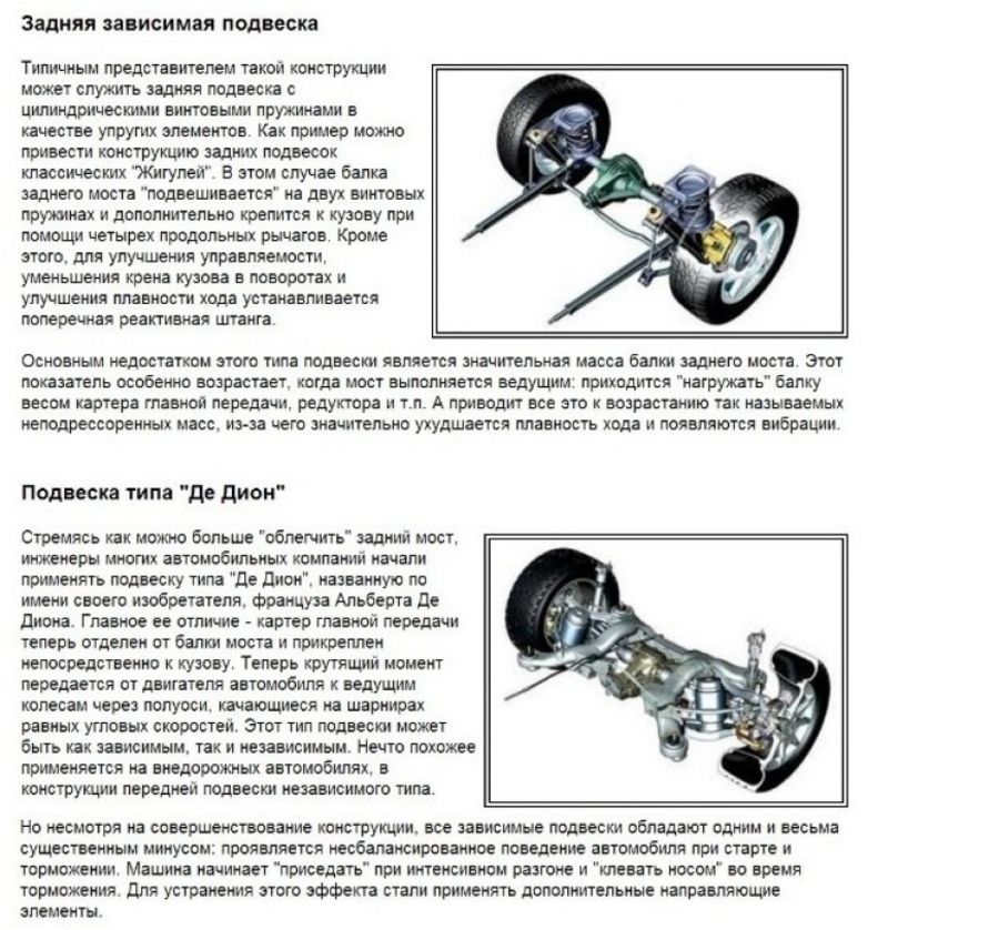 Чем отличается зависимая подвеска от независимой: Какая подвеска лучше зависимая или независимая? — Полезные статьи