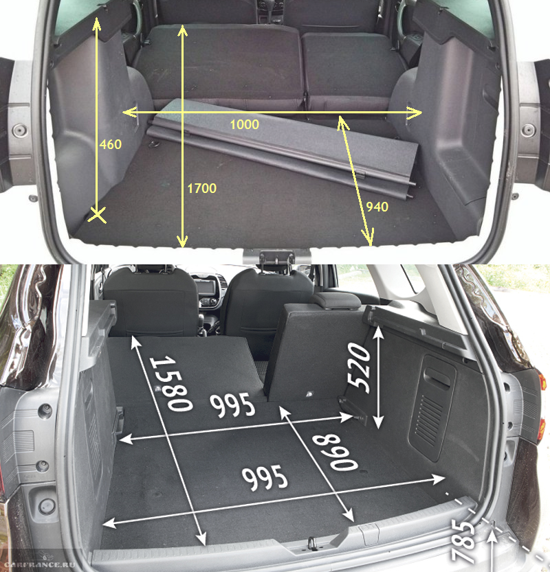 Размеры багажника нива шевроле: объем в литрах, размеры и габариты в сантиметрах, ширина