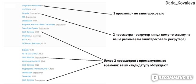 Резюме для водителя: Образец резюме на работу водителем, скачайте пример грамотного резюме 2021