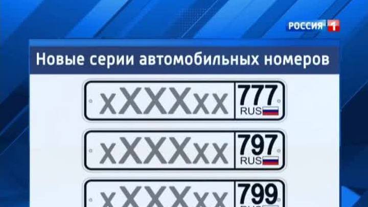 Русь номер. Серии автомобильных номеров. Московские автомобильные коды. Московский регион на номерах автомобильных. Номера Москвы автомобильные регион.