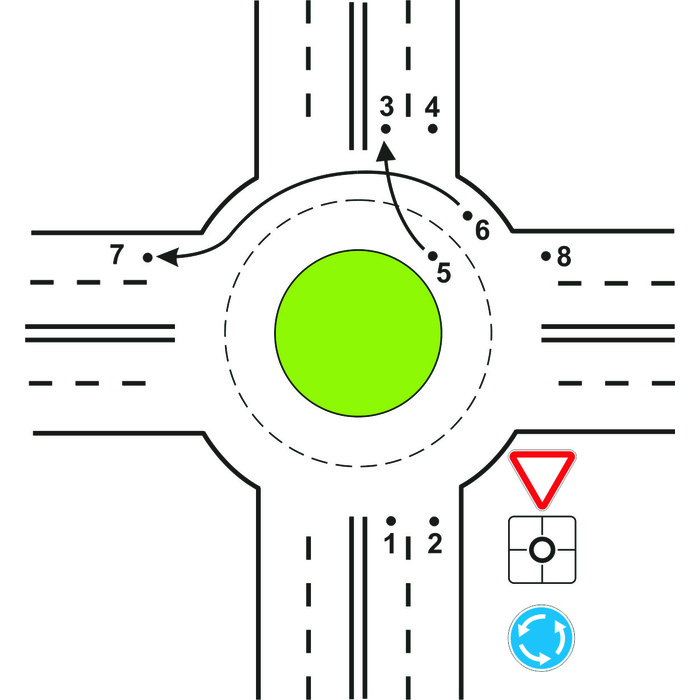 Как правильно двигаться по круговому движению схема: новые правила проезда перекрестков с круговым движением