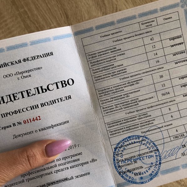 Какие документы нужны для вождения чужого автомобиля: Управление чужим автомобилем - 2021
