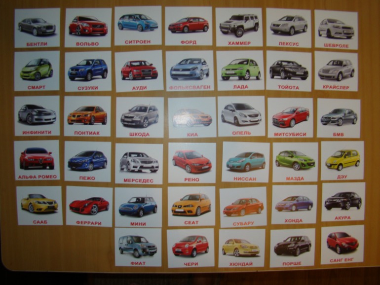 Марки машины значки и названия: Все эмблемы автомобилей с названиями марок
