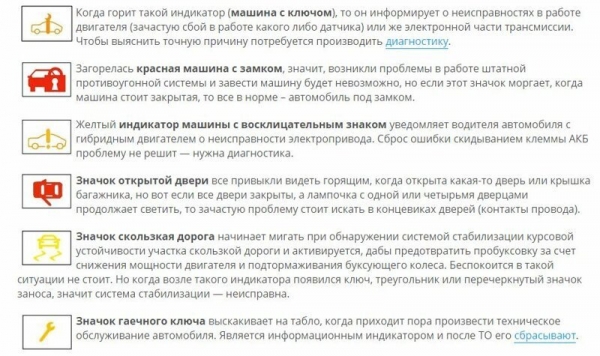 Ошибки бмв е60 значки расшифровка: Страница не найдена — Ремонт авто — продажа КАСКО, ОСАГО