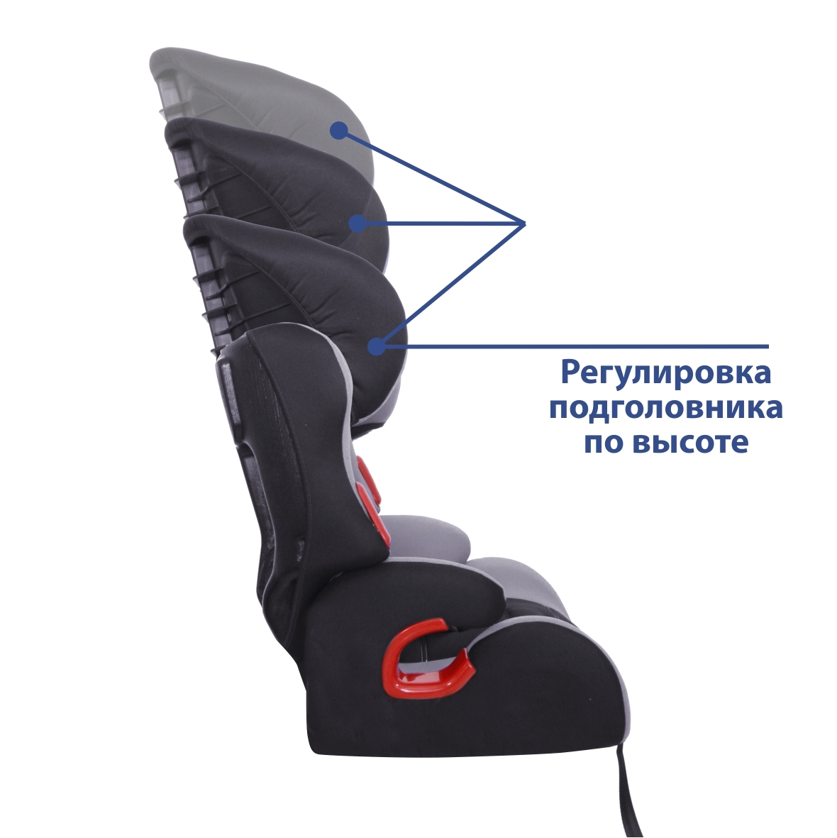 Установка автокресла в машину 9 36 кг: 说明书1+2+3-SPS-ISOFIX