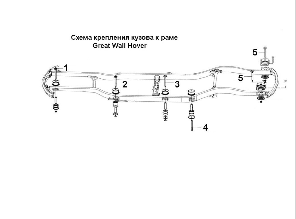 Рама ховера. Подушки кузова Ховер н2. Комплект подушек кузова Ховер н3. Крепление кузова Ховер н5. Болты крепления кузова к раме Ховер н3.