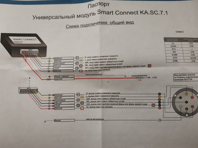 Как подключить блок согласования для фаркопа: Установка и подключение блока согласования фаркопа