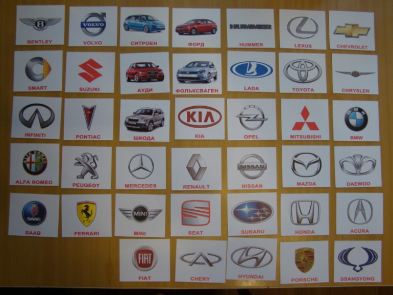 Значки машин иномарок с названиями: Марки машин, значки. Эмблемы автомобилей с названиями