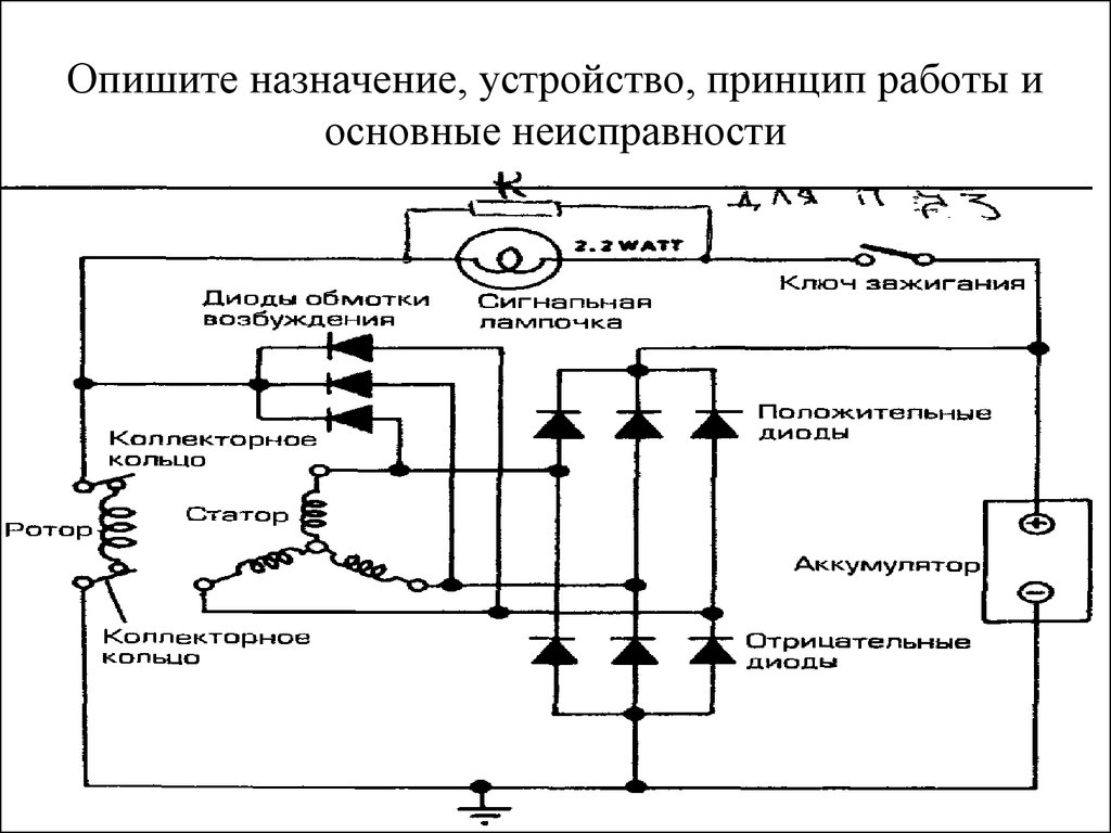 Автомобильный генератор принцип работы: Генератор автомобиля: устройство и принцип работы