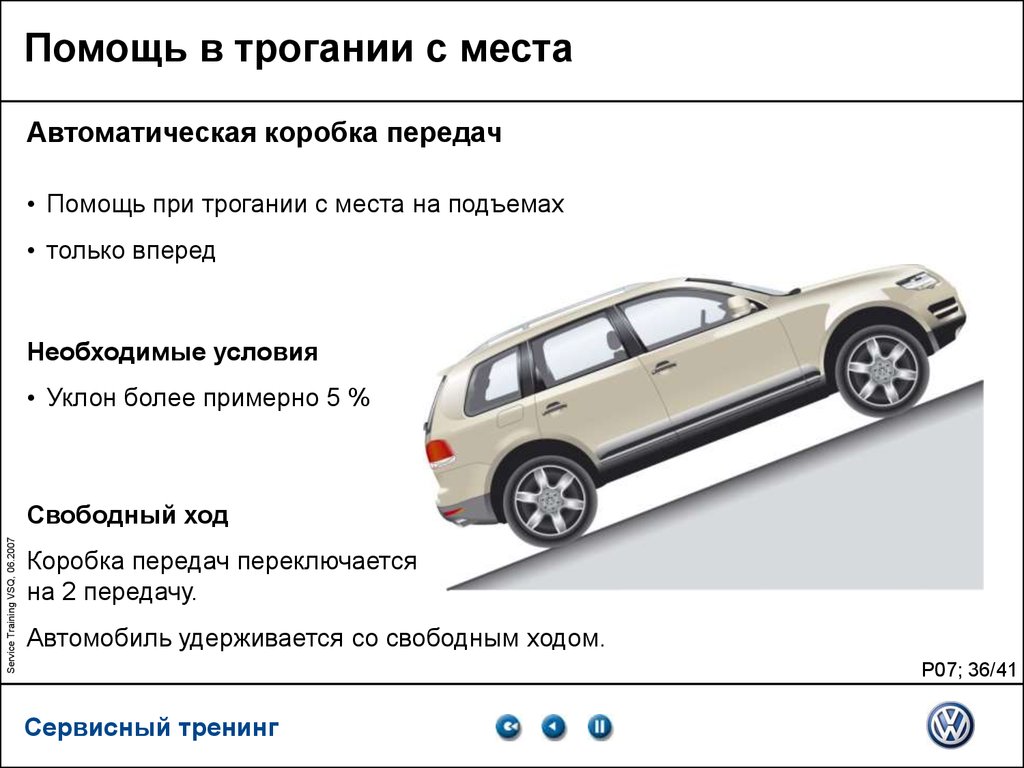 Как трогаться на подъеме: Как правильно трогаться под горку на "механике"