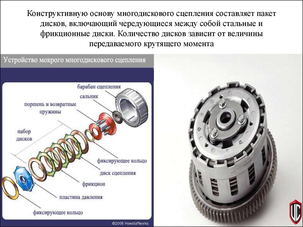 Сухое и мокрое сцепление отличия: Двойное сцепление
