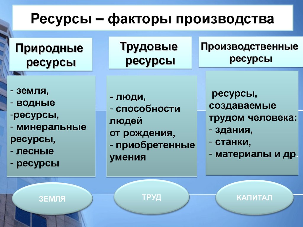 Какой ресурс: Какой ресурс у двигателей ВАЗ?