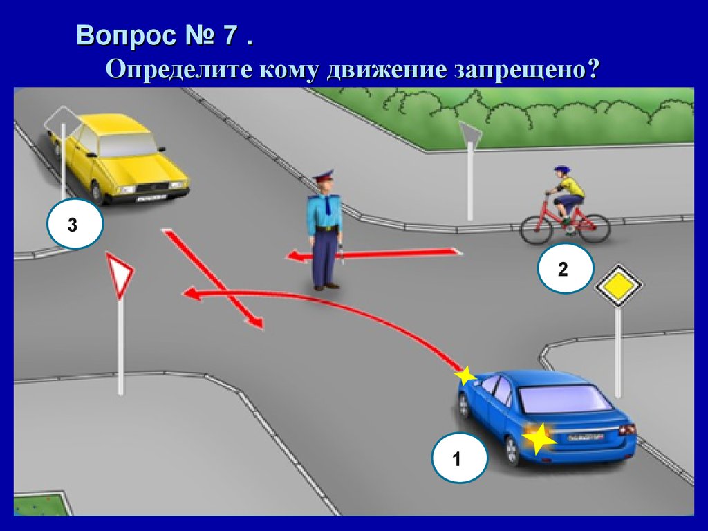 Регулировка дорожного движения: Регулирование дорожного движения \ КонсультантПлюс
