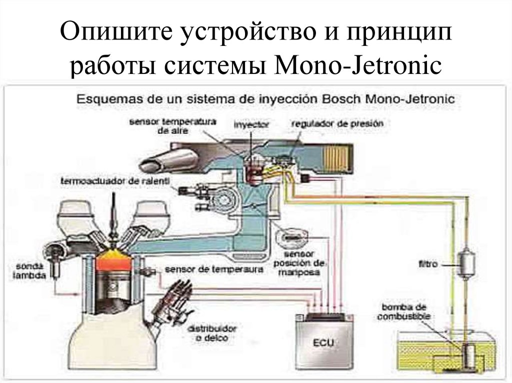 Моновпрыск и инжектор отличия: Чем отличается моновпрыск от инжектора