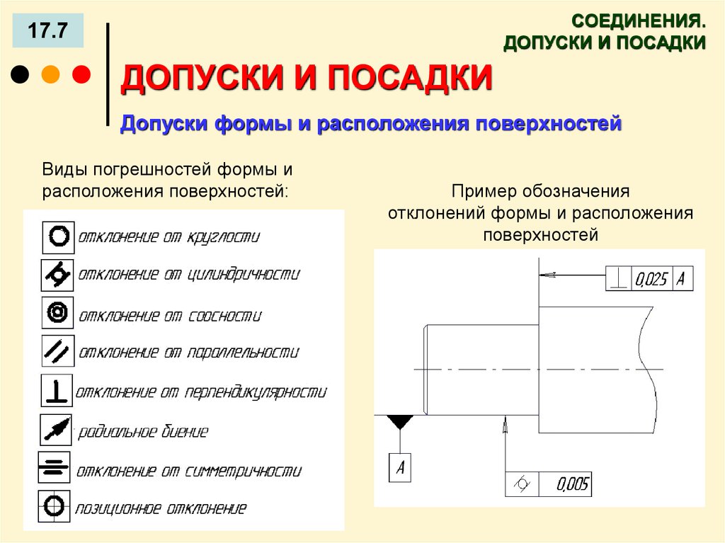 Допуск детали это: Допуски размеров, отклонения, посадки и квалитеты.