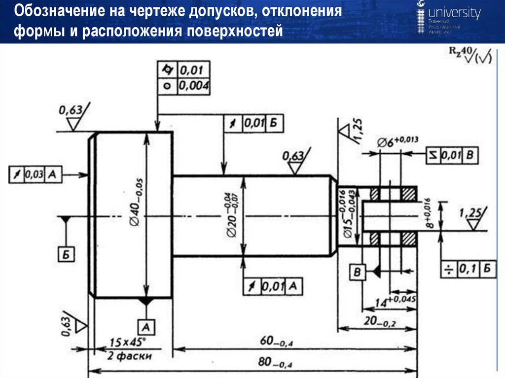 Допуск детали это: Допуски размеров, отклонения, посадки и квалитеты.