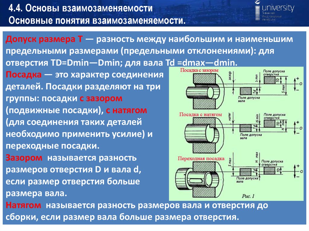 Допуск детали это: Допуски размеров, отклонения, посадки и квалитеты.