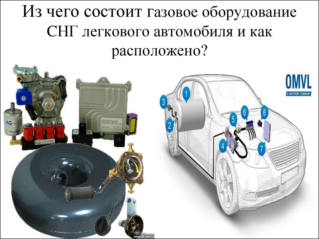 Правила установки газового оборудования на автомобиль: установка, регистрация, штрафы и другое :: Autonews