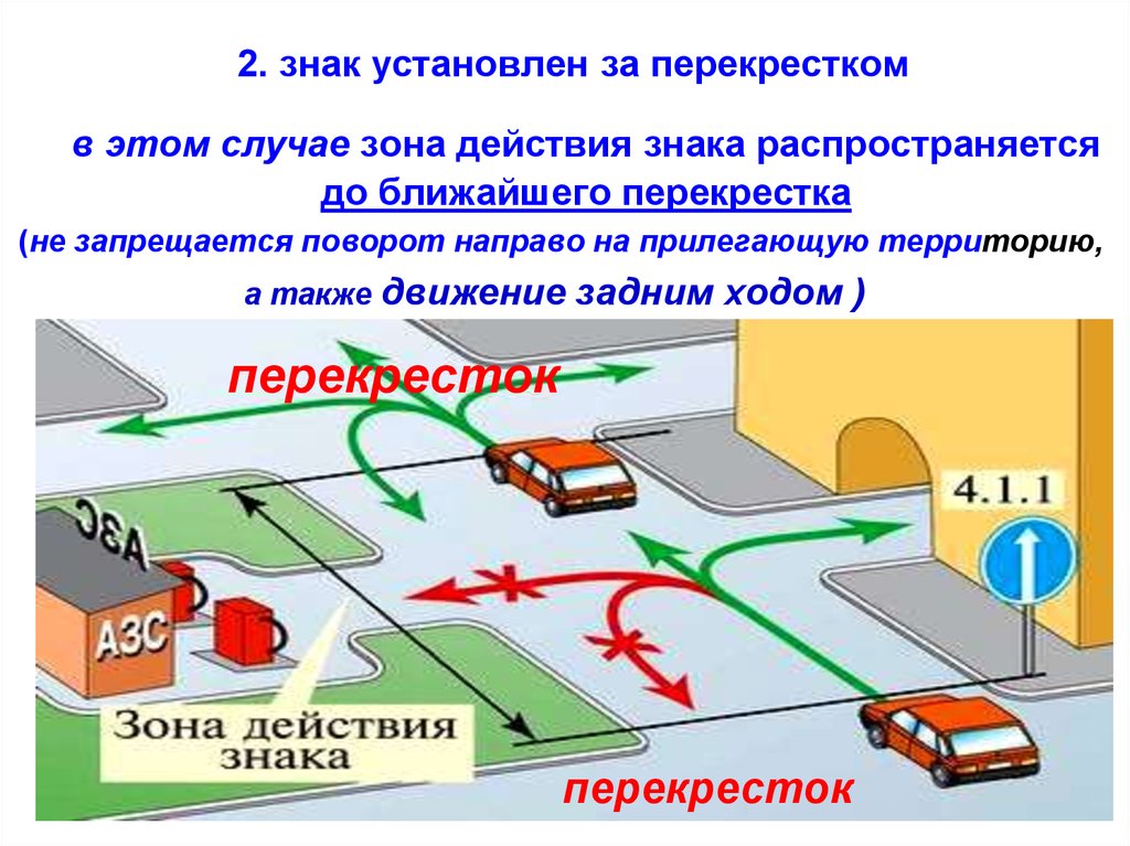 Пдд зона действия знаков: Как и сколько действуют дорожные знаки