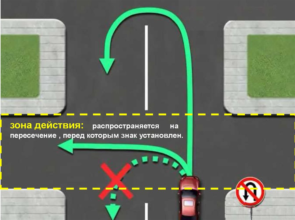 Действие знака движение прямо распространяется: зона действия, что разрешает и запрещает :: Autonews