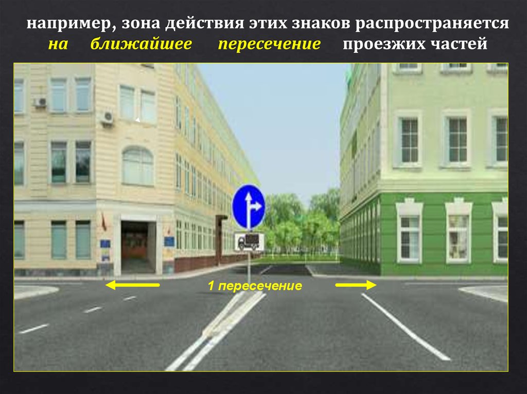 Действие знака движение прямо распространяется: зона действия, что разрешает и запрещает :: Autonews