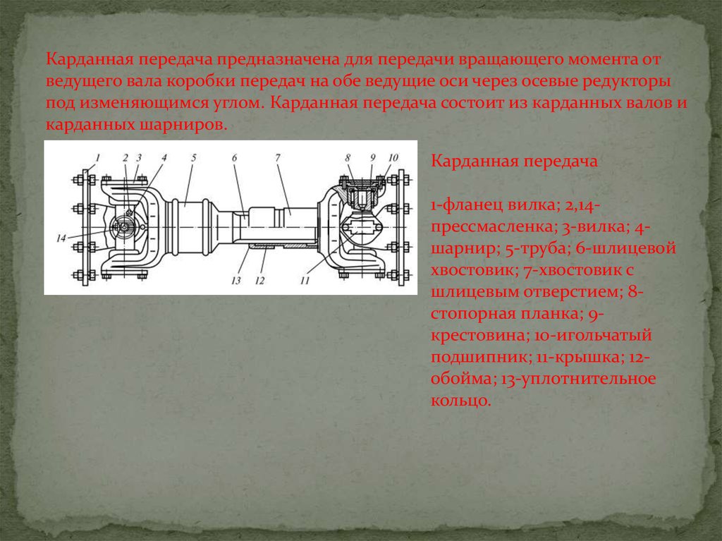Для чего предназначена карданная передача: ᐉ Карданная передача. Назначение и общее устройство