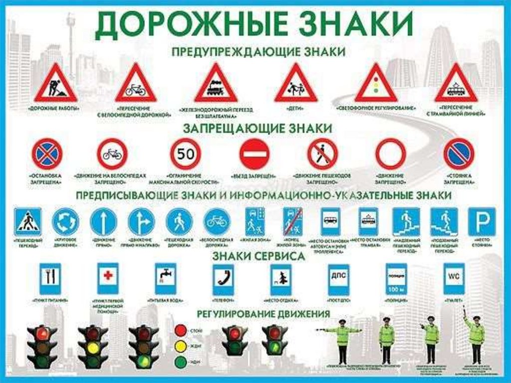 Как запомнить правила дорожного движения быстро: Легкий способ выучить ПДД 2022 и сдать экзамен