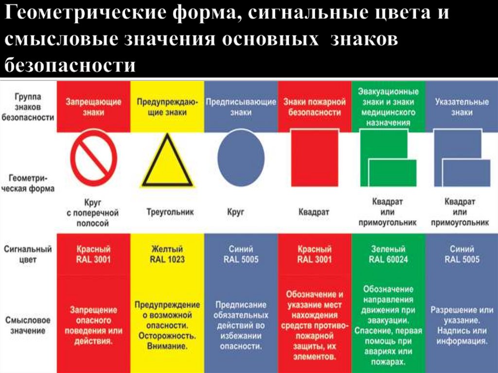 Что значит трейдын: Что такое Трейд-ин при покупке автомобиля: что значит, условия Trade-In