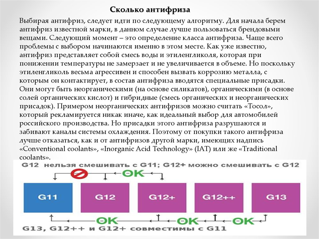 Можно ли смешать антифриз g11 и g12: разных цветов и классов между собой, G11, G12 и G13, а также как проверить совместимость