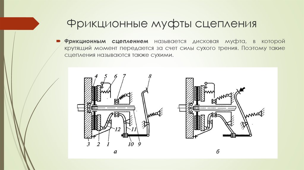 Мокрое и сухое сцепление: Трансмиссии с двойным сцеплением: мифы и реальность