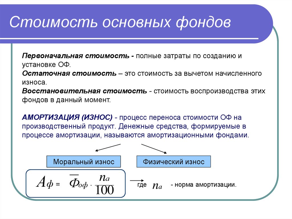 Остаточная стоимость формула: Расчет остаточной стоимости основных средств