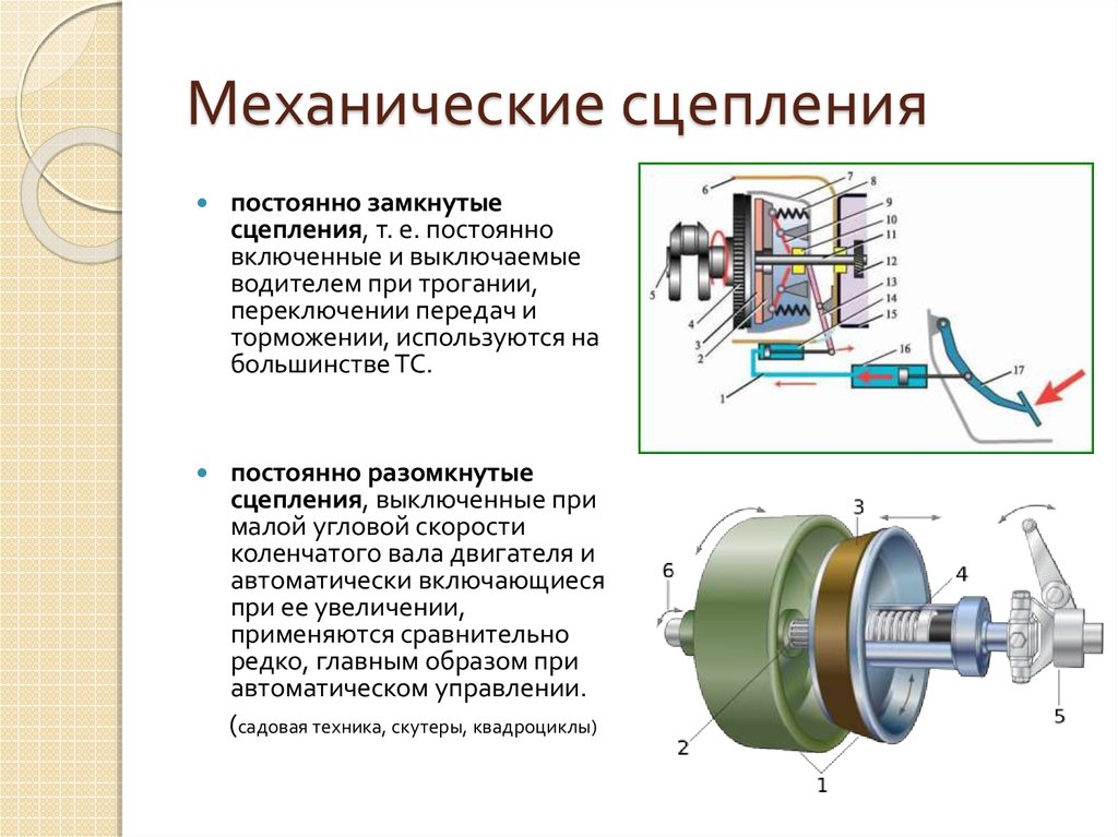 Назначение и устройство сцепления: Устройство и принцип действия сцепления