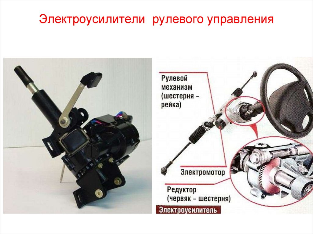 Эур или гур: Что лучше: гидроусилитель или электроусилитель руля