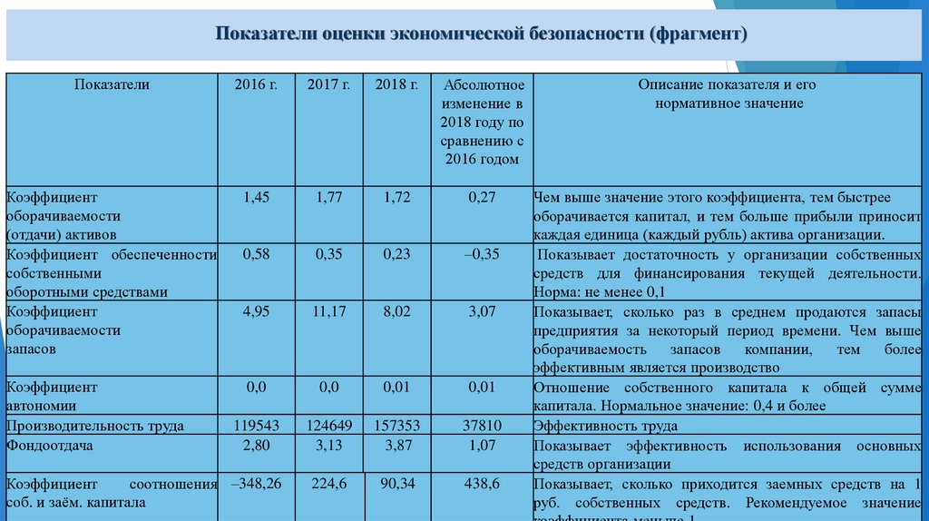Машиночас из чего складывается: Расчет человеко-часов и машино-часов