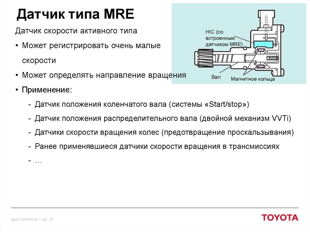 Датчик скорости принцип работы: Датчик скорости: особенности работы, неисправности и замена