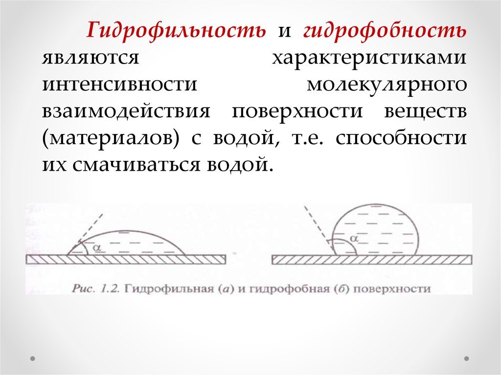 Гидрофобный материал это: Гидрофобность - Что такое Гидрофобность?