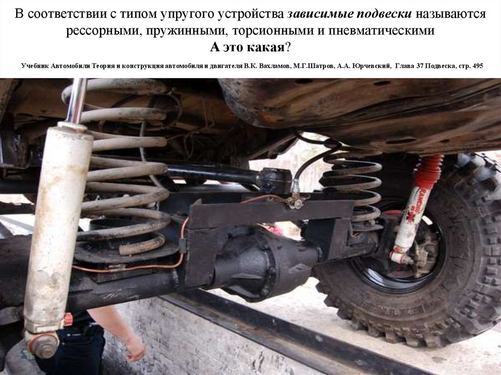 Зависимая или независимая подвеска: Какая подвеска лучше зависимая или независимая? — Полезные статьи