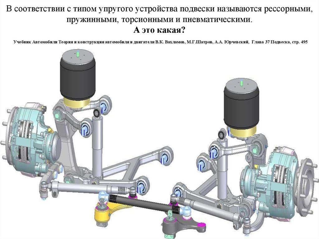 Пневмоподвеска принцип работы: устройство, как работает, из чего состоит.
