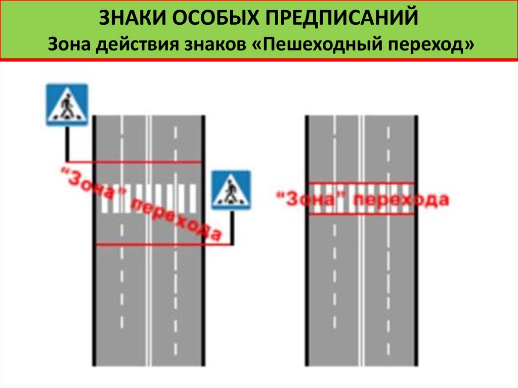 Зона пешеходного перехода пдд: Знак Пешеходный переход: зона действия, фото