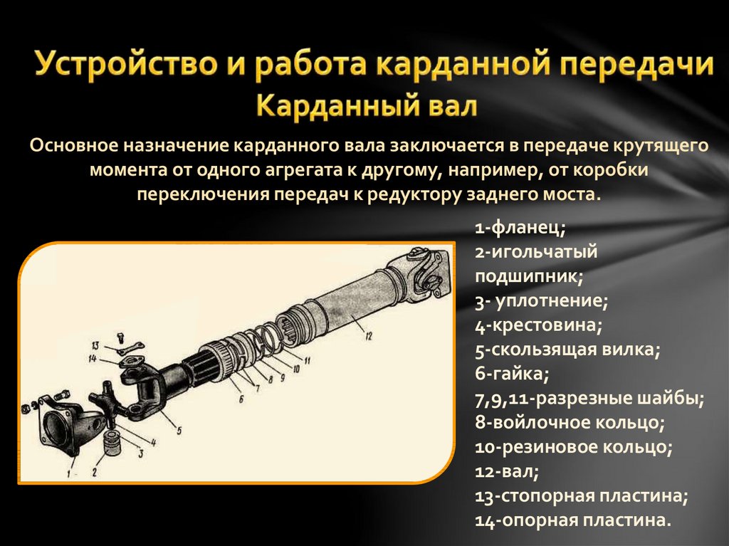 Для чего предназначена карданная передача: ᐉ Карданная передача. Назначение и общее устройство