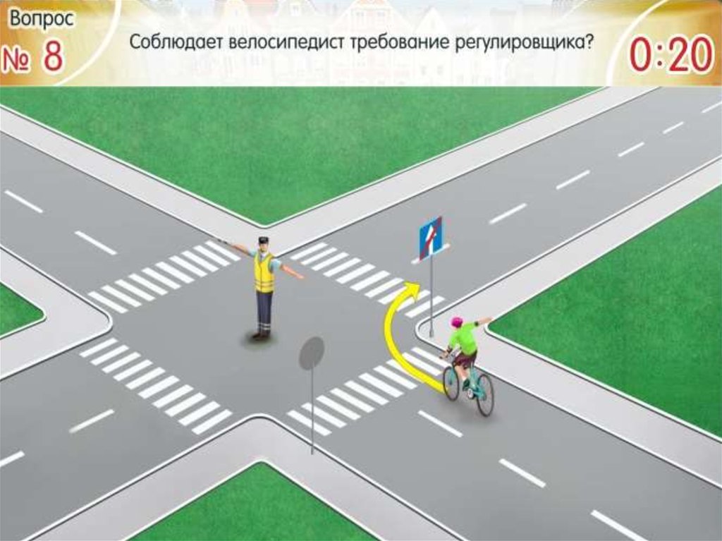 Правило помеха справа пдд: Как в ПДД описана «помеха справа» и в каких случаях она не работает